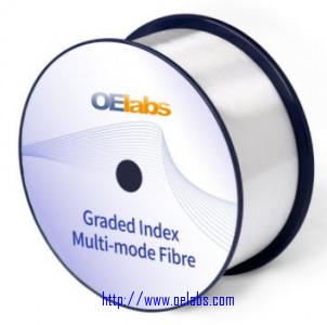 GIMM-Graded Index Multi-mode Fiber