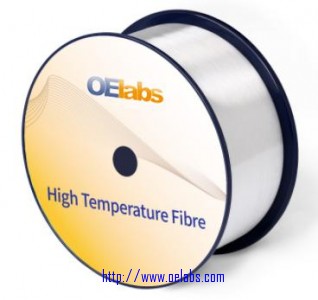 HTF-High Temperature Fiber
